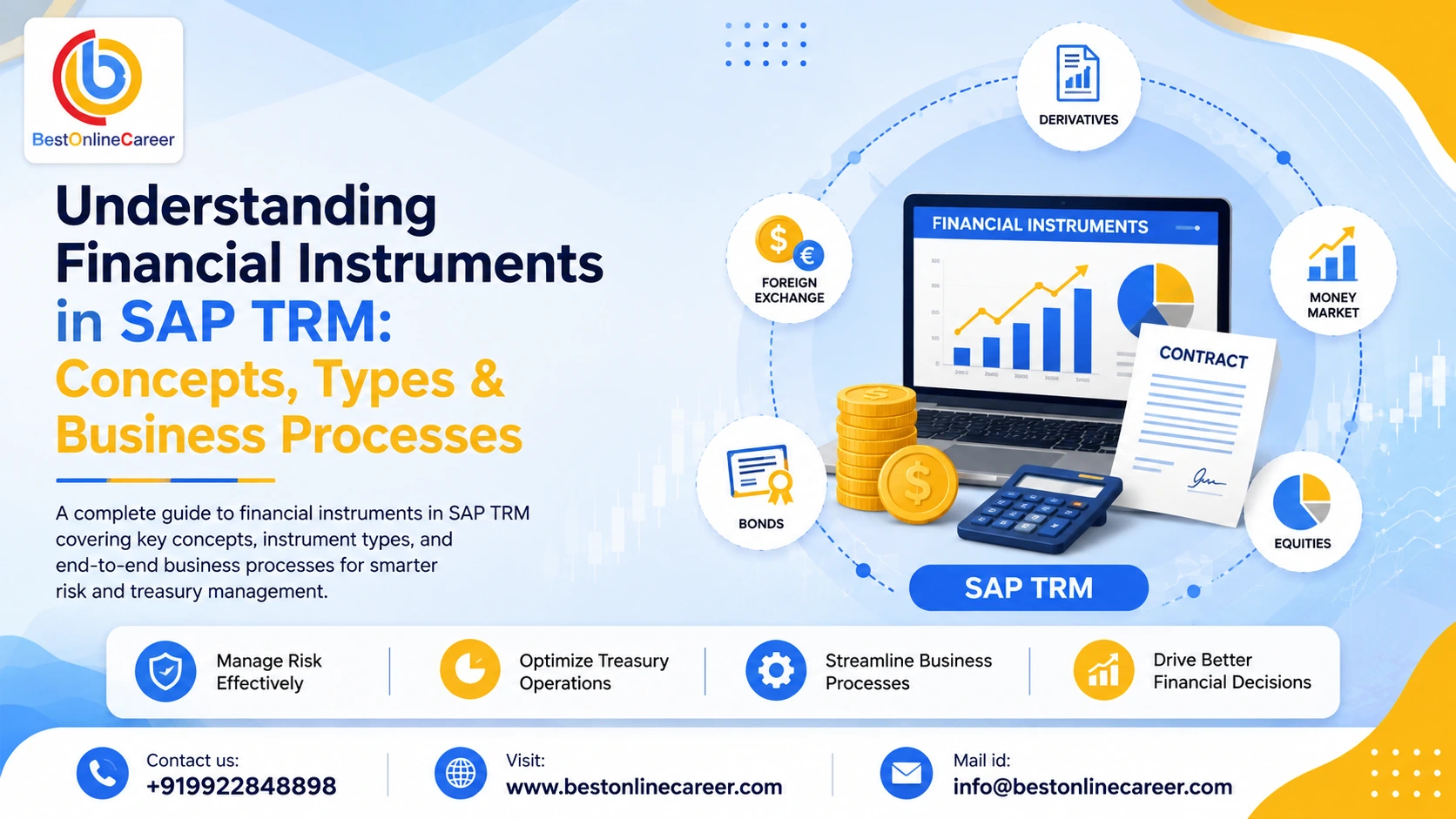 Understanding Financial Instruments in SAP TRM: Concepts, Types & Business Processes